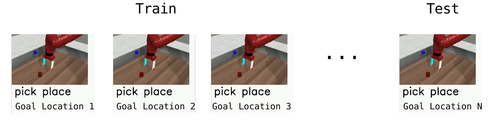 Meta-RL 1