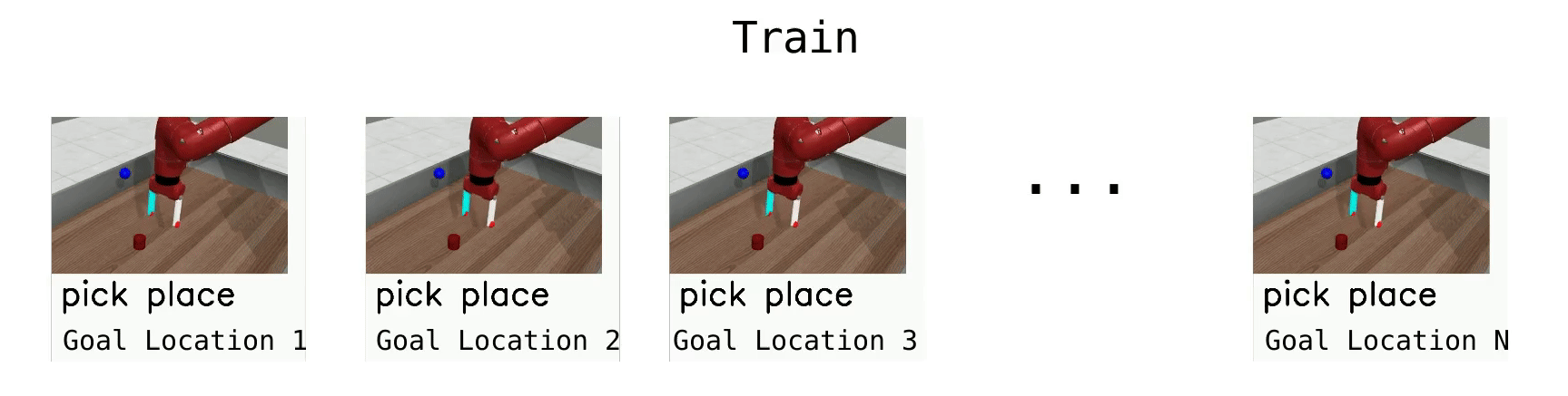 Multi-Task 1